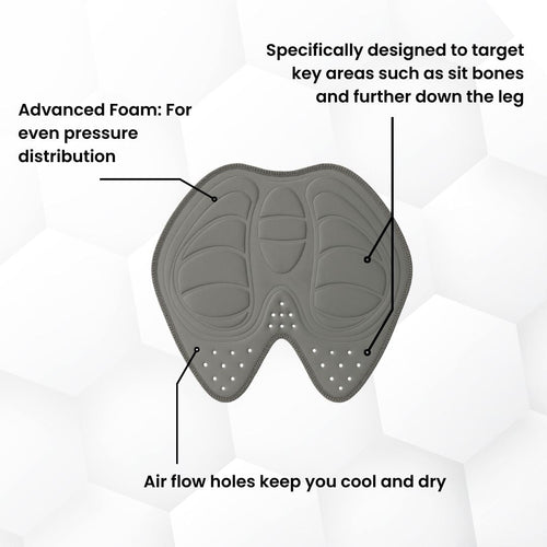 Anti-Sweat Mesh
