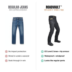 Regular jeans vs CRB RoadVault riding pants — CE Level 2 protection