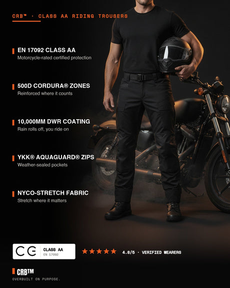 CRB™ — Overbuilt On Purpose