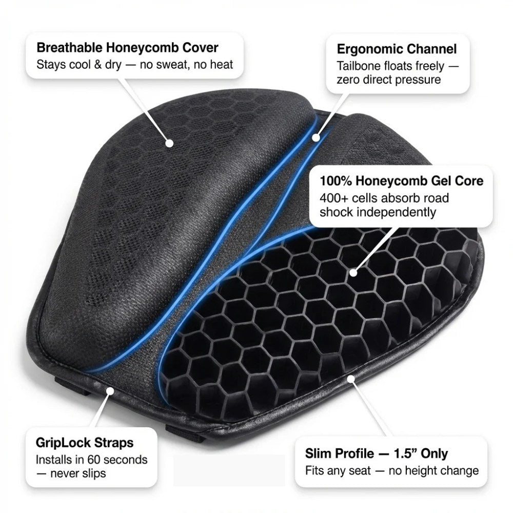 How the gel cushion is built